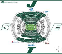 Jets Chant To Become A Group Effort At Metlife Stadium Cbs
