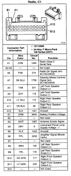 These diagrams are easier to read once they are printed. 2002 Chevy Malibu Radio Wiring Wiring Diagram Export Bald Enter Bald Enter Congressosifo2018 It