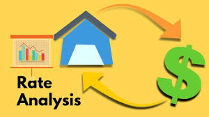 Do You Want To Know About The Rate Analysis Of Civil Works If Yes Then You Are At Right Place Click Here And St Analysis Construction Cost Civil Engineering