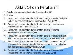Apa yang dimaksudkan dengan keselamatan dan kesihatan pekerjaan. Akta 514 Keselamatan Dan Kesihatan Pekerja