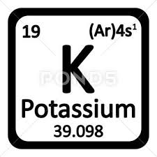 Periodic Table Element Potassium Icon Stock Illustration Ad Element Table Periodic Potassium In 2020 Potassium Periodic Table Mockup Design