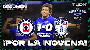 Check spelling or type a new query. Resumen Y Goles Cruz Azul 1 0 Pachuca Guard1anes 2021 Bbva Mx Semifinal Vuelta Tudn Youtube
