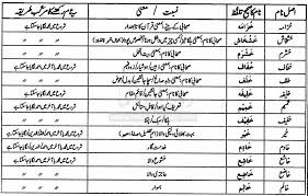 What are popular arabic boy names? Unique Islamic Names For Boys Starting With Khay Rohani Leader