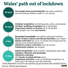 It had a population in 2011 of 3,063,456 and has a total area of 20,779 km 2 (8,023 sq mi). Covid Welsh Pubs And Restaurants To Open Indoors In May Bbc News
