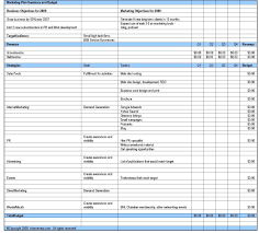 Marketing Plan Budget Template Bond Cleaning Melbourne Marketing Plan Template Marketing Plan Startup Marketing