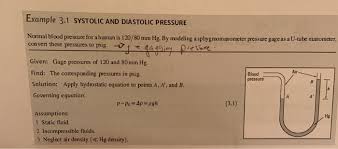 Solved Example 3 1 Systolic And Diastolic Pressure Normal