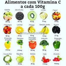 Alimentos Com Vitamina C Healthy Food Swaps Healthy Eating Vegan Nutrition