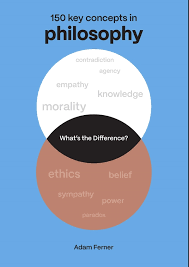 What's the Difference? Philosophy by Dr. Adam Ferner | Quarto At A Glance |  The Quarto Group