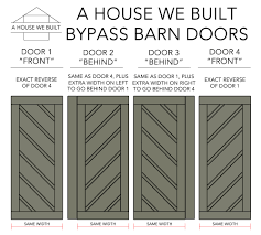 The measuring of interior doors is very straight forward, the fitting of interior doors can also be easy but have a writing pad to hand if measuring several doors and try and measure each of the doors room by room from the hallway in a clockwise fashion. How To Build Bypass Barn Doors