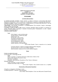 Fu quasi per noia che un giorno, mi trovai a leggere le poche righe de la casa di asterione (la casa de asteriòn). Italiano Copernico Pavia