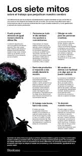 7 Mitos Sobre El Trabajo Que Perjudican El Cerebro Infografia Infographic Rrhh Tics Y Formacion El Cerebro Cerebro Mitos