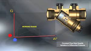 devices for system balancing hvac