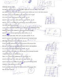 Elvis Presley Can T Help Falling In Love Ukulele Chords Dancing On My Own Calem Scott Guitar Chord Chart Dancing On My Own Ukulele Chords Songs Guitar Chords
