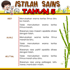 Rpt sains tahun 4 15. Facebook