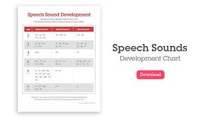 Speech Sounds Development Chart Mommy Speech Therapy