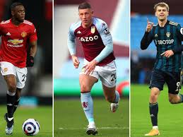 Now, to be totally transparent, this is an article that i started writing in february last year, but i don't know if you noticed. The Fringe Players Hoping To Make England S 26 Man Squad For The Euros England The Guardian