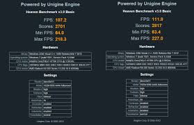 Más de 26 ofertas a excelentes. Retailer Selling Pre Flashed Amd R9 290 To R9 290x Just For 359 99 Is Amd In Trouble