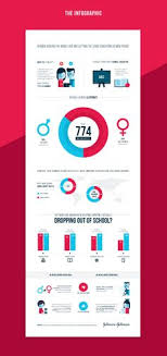 122 Best Comparison Infographic Design Ideas Examples