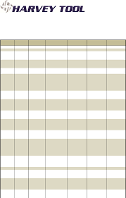 Tap Drill And Thread Height Chart Free Download