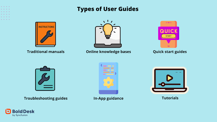 How to Create a User Guide: Tips and 5 Best Tools BoldDesk