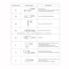 Secret Service Earpiece Two Way Radio Headset For Motorola Clp108 Clp446 Buy Secret Service Earpiece Two Way Radio Headset Clp446 Earpiece Product On Alibaba Com