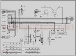 This is the first picture that poped up whenever i looked for cc lifan wiring diagram on google. Chinese Coolster 125 Atv Wiring Diagram 2008 Dodge Grand Caravan Wiring Diagram Dvi D Bmw In E46 Jeanjaures37 Fr