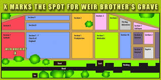 Stuart and Royce Weir |