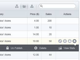 Dribbble Data Table By Avadh B S Dwivedi