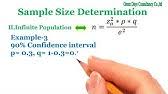 Sample Size Calculation Formula In Case Of Unknown Population Youtube
