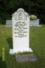 John Bailey (1800-1881)