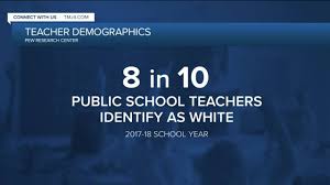 The Literacy Lab gets $1M to address disparities