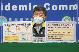 Jun 09, 2021 · 武漢肺炎本土疫情嚴峻，部分人士指責針對航空機組員檢疫規定的「3+11」政策是破口。國民黨立委賴士葆今在立院再次質詢「3+11」是破口因素，衛. Qoevhjo5obevnm