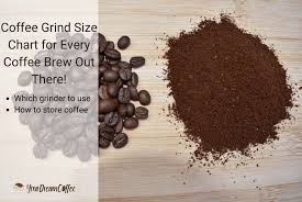 This directly affects the strength of the coffee if played right. Coffee Grind Size Chart For Every Coffee Brew Out There
