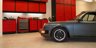 If you don't know what you're. Types Of Garage Cabinets You Need To Avoid