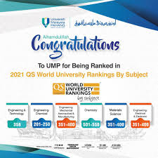 Utm menawarkan kursus dalam bidang arsitektur dan akuntansi, hingga teknik elektro dan studi islam. Ump Malaysia On Twitter Enam Subjek Universiti Malaysia Pahang Ump Tersenarai Di Dalam Penarafan Qs World University Rankings By Subject 2021 Bidang Kejuruteraan Dan Teknologi Memperkukuhkan Kedudukan Apabila Melonjak Ke Tangga 358