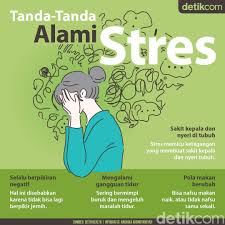 4 Gejala Ini Menandakan Stres Yang Tidak Disadari Stres Kutipan Kesehatan Psikologi