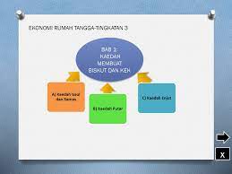 Kek akan rasa seperti biskut. Kaedah Membuat Biskut Dan Kek Ppt Download