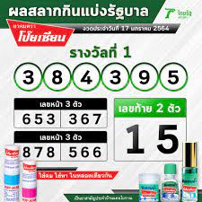 หวยไทยรัฐ งวดนี้ 1/6/64 หวยแม่จำเนียร หวยเดลินิวส์ หวยบางกอกทูเดย์ ล่าสุด มีหวย เลขเด็ด เลขดัง กันหรือยัง งวดนี้อัพเดตก่อนใคร พร้อมแนวทางแม่นๆ. Facebook
