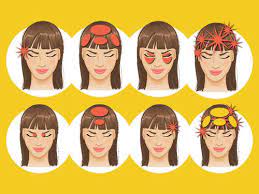 Many of us are familiar with some form of the throbbing, uncomfortable, and distracting pain of a headache. Identify The Pain In Your Head 8 Types Of Headaches The Times Of India