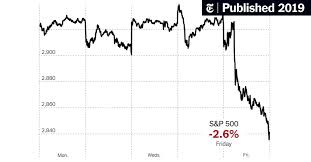 Not by chasing the possibilities of tomorrow, but by creating them. S P Dow And Nasdaq Slide After China Tariff Threat And Trump Twitter Response The New York Times