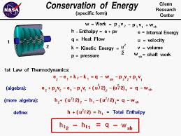 Pin By Salman Shourid On Engineering Energy Research Thermodynamics Kinetic Energy