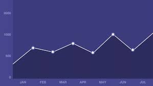 Graph Analytics Chart Free Psd Resource Template Psd Template Free Graphing Graph Design
