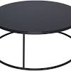 Choose from a wide variety of options, such as black glass coffee tables or black round coffee tables. Https Encrypted Tbn0 Gstatic Com Images Q Tbn And9gct6n8slumv4ngiubksultrwyr565dhqsmq5i3qmofhidb9ub5kj Usqp Cau