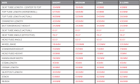 motorcycle shock spring chart related keywords suggestions