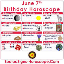 June 7th Birthday Horoscope With Lucky Numbers Days Tarot And More In 2020 Birthday Horoscope June 19 Zodiac June 1st Zodiac