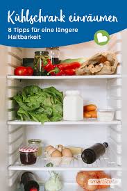 8 Tipps Mit Denen Nie Wieder Essen Im Kuhlschrank Vergammelt In 2020 Tipps Kuhlschrank Haushaltstipps