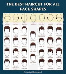Haircuts for men who have a triangle face shape require some thickness on the sides and plenty of length on top. Which Haircut Should I Get Men Styles For All Faces