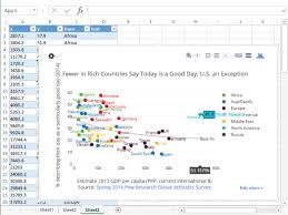 plotly d3 js charts for powerpoint and excel