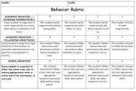 Behavior Rubric Download Classroom Behavior Plans