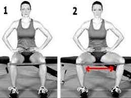 Comment muscler l'int?rieur des cuisses avec un elastique. Epingle Sur Sport